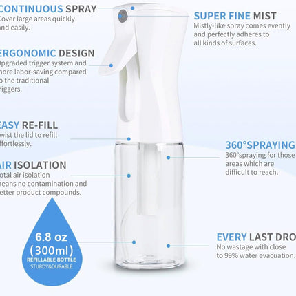 Continuous Spray Bottle for Hair (10.1oz/300ml) Home Essentials Spray Bottles For Cleaning Empty Ultra Fine Water Mister Sprayer For Hairstyling Garden Plants Curly Hair Perfume Pets, Barbers, Salons.
