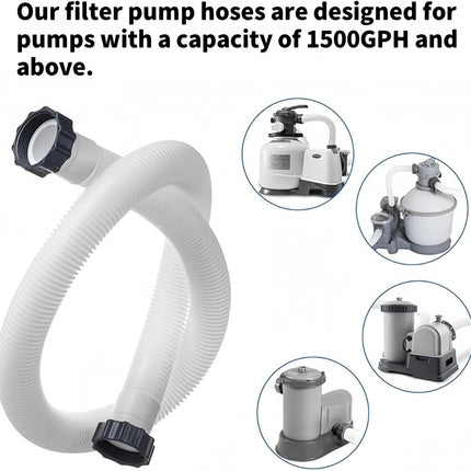 1.5" Diameter Pool Pump Replacement Hose Compatible with Intex 1500-2500 GPH Pumps, Sand Filters & Saltwater Systems Heavy-Duty 59" Garden Hose for Above Ground Pools (1-Pack).