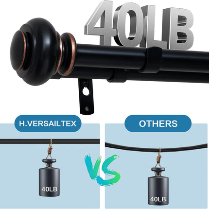 Double Curtain Rods for Windows 16.2 to 90.6 Inches 3/4 inch Diameter Adjustable Decorative Telescoping Rod with Brackets Heavy Duty Splicing Rods, Black 16.2"-90.6".