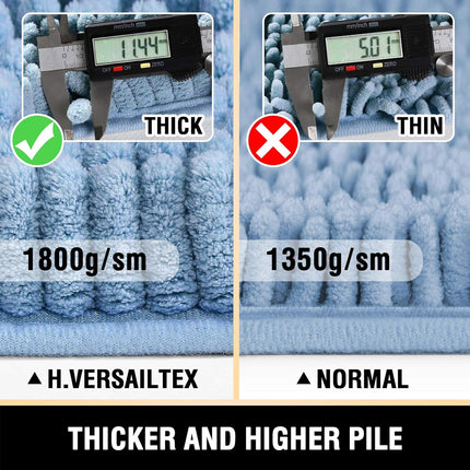 Bath Mats - Non Slip Luxury Chenille Bathroom Rugs, Extra Soft Absorbent Shaggy, Washable Fast Dry 2 Piece (Cool Blue, 20" x 32"/17" 24") Cool Blue 32" Plus 17" 24".