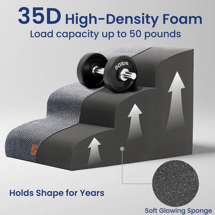 Ramp Dog Stairs for Couch Sofa and Chair 15.7" H, 3-Step Pet Steps Small Dogs Cats, Non-Slip Waterproof Fabric Cover, Stable Balanced Indoor Step, Pets Friendly, Grey (22.4"D x 15.7"W 15.7"H).