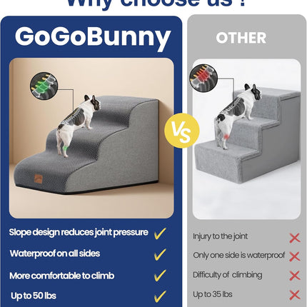 Ramp Dog Stairs for Couch Sofa and Chair 15.7" H, 3-Step Pet Steps Small Dogs Cats, Non-Slip Waterproof Fabric Cover, Stable Balanced Indoor Step, Pets Friendly, Grey (22.4"D x 15.7"W 15.7"H).