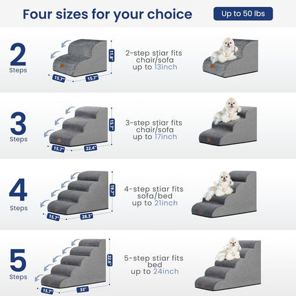 Ramp Dog Stairs for Couch Sofa and Chair 15.7" H, 3-Step Pet Steps Small Dogs Cats, Non-Slip Waterproof Fabric Cover, Stable Balanced Indoor Step, Pets Friendly, Grey (22.4"D x 15.7"W 15.7"H).