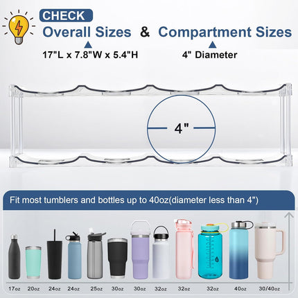 LARGER Compartment - 3 Tier Stackable Water Bottle Organizer Holder for Stanley 40oz & Others' Large Tumbler Clear Wine Rack, 12 Cup Cabinet Home Countertop Fridge Pantry Shelf Hold.