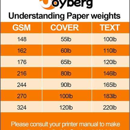 White Cardstock, 8x10 Cardstock Paper, 250gsm Thick Smooth Card Paper,90 Lb Heavy Stock Printer Paper For Stationary Printing, Invitations, Cards, Menus, Images(25Sheets) -.