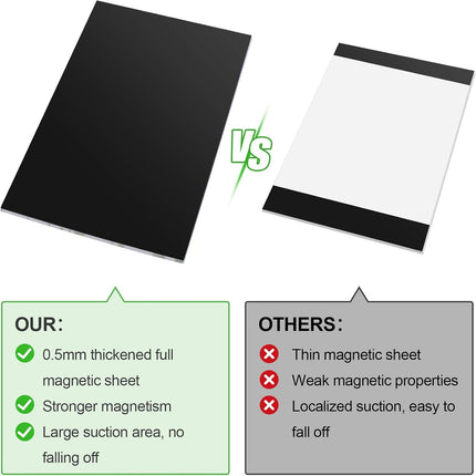 2 PCS Weekly Meal Planner Magnetic for Fridge 8.3x5.5”, Undated and Grocery List Tearable Shopping List, Menu Plan - 50 Pages/Book.
