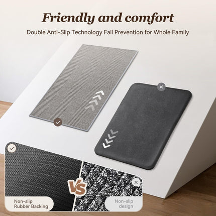 Kitchen Mats for Floor, Non Slip Washable Grey Rugs Absorbent Quick Dry and Easy to Clean, in Front of Sink, 17“*30” Light 17"×30".
