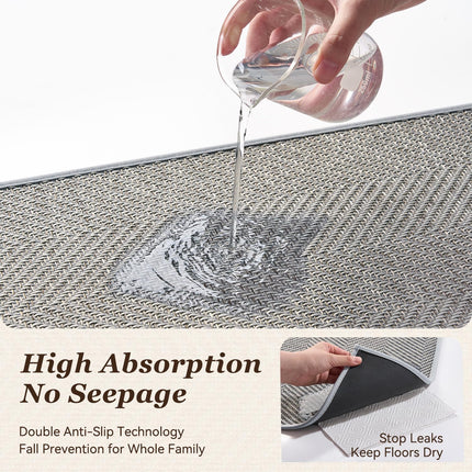 Kitchen Mats for Floor, Non Slip Washable Grey Rugs Absorbent Quick Dry and Easy to Clean, in Front of Sink, 17“*30” Light 17"×30".