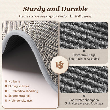 Kitchen Mats for Floor, Non Slip Washable Grey Rugs Absorbent Quick Dry and Easy to Clean, in Front of Sink, 17“*30” Light 17"×30".