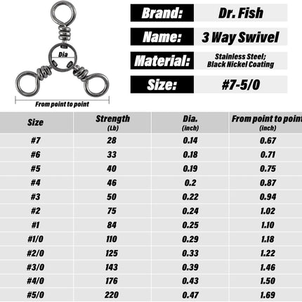 50 Pack 3 Way Swivel Fishing Tackle 30-220Lb Catfish Swivels Three Rigs Freshwater Saltwater - #7(28Lb)-50.