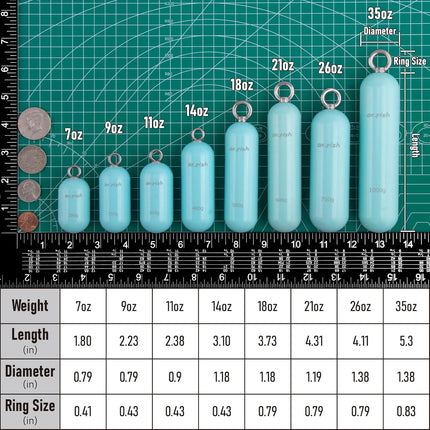 Lead Free Fishing Weights, 200g-1000g Heavy Sinkers Eco-Friendly Cylindrical Deep Drop Weights Steel for Saltwater Grouper, Drum, Pompano Bottom - 400g/14oz-3pcs.