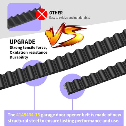 255"Drive Belt 41A5434-13A for 8ft Chamberlain Craftsman Garage Door Opener Assembly,Compatible with Liftmaster/Chamberlain/Sentex/Whisper Drive,Fits 41A5434-13,041A5434-13,041A5434-13A - 255" 8 FT.