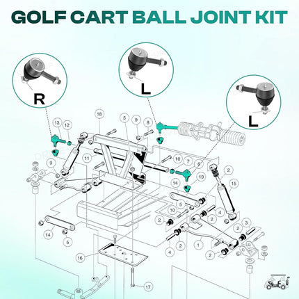 Ball Joint Kit,Set of (3) Tie Rod End with grease fitting Fits for Club Car DS Golf Carts (1976-2008) -.