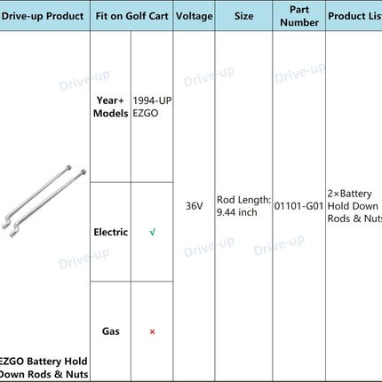 Golf Cart Battery Hold Down Rods kit for EZGO 1994-up 70045G01, 01101-G01 (2 Pcs Rod) -.