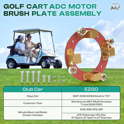 ADC Motor Brush Plate Assembly with Springs, Fits Club Car Electric Golf Cart 1021861-01, EZGO 73120-G15 -.