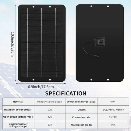 Solar Powered Fan Panel Dual Fans Kit 10w 12v Exhaust Outdoor Waterproof for Greenhouse Chicken Coop Pet House Sheds Window(1 Set) -.