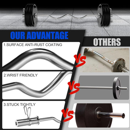 Olympic EZ Curl Bar - 47" Weightlifting Barbell for Bicep Curls & Tricep Extensions Fits 2-Inch Weight Plates 500LB Capacity Chrome with Needle Bearings 2 Spring Collars.