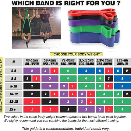 Resistance Band - 4-Pack - With Handle & Door Buckle - Storage Bag - Fitness Bands - Pull-Ups - Strength Training - Elastic Cords - Men & Women - Yoga Stretch - Assisted Pull Bands.