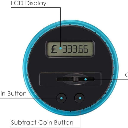 Digital Piggy Bank UK Coin Counter - Large Transparent Piggy Bank with LCD Screen - Piggy Bank as a Gift for Kids and Adults (Large Size).