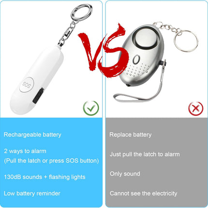 Alarm - Torch - 2-pack - 130dB - Personal alarm - Security alarm - Rechargeable - Emergency siren - with LED light - Keychain - (Black & White).