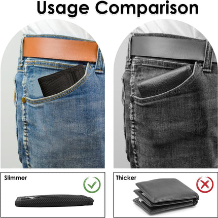 Heren Slim Wallet UK Simple Lightweight Compact RFID Blocking Soft Secure Credit Card Holder for 6 Cards and Banknotes Suitable for Travel Men Dad Friend Birthday Gift Charcoal Black.