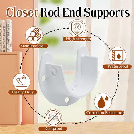 Biaungdo 1-1/4 Inch Stainless Steel Closet Rod End Supports, 2 Pcs White Heavy Duty Wardrobe Rod Brackets Closet Pole Sockets Flange Rod Holder, U-Shaped.