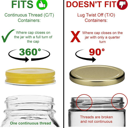 Lid for Ball/Atlas Mason Jars, Regular Mouth - Made in the USA (1 Count) - [You Choose - Metal or Plastic] Food Grade Cap, Lids for Standard Size Glass Canning Jars (Metal Lid - White).