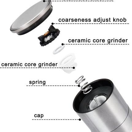 Gulex Salt and Pepper Grinder Set, Pepper Mill, Sea Salt Shaker Grinder Refillable, Adjustable Coarseness, Stainless Steel with Ceramic Rotor(Seasoning not included).