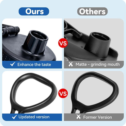 Replacement Spout Lid for Hydro Flask Wide Mouth Bottles (12/16/18/22/32/40/64oz) – 2.28" Leak-Proof Sports Cap Accessory, Secure Fit.