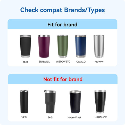 Activity Tumbler Handle for YETI Rambler 20 oz,Anti Slip Travel Mug Grip Cup Holder for Sumwill, Ozark Trail,Sic and More 20OZ Mugs, BPA FREE.