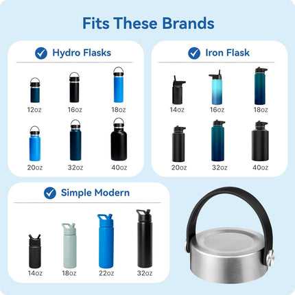 Lid for Hydro Flask Wide Mouth 12/16/18/20/32/40 oz Water Bottles,Replacement Lid for Thermoflask/Takeya/Iron Flask/Simple Modern/Hydro Cell 2.28" Wide Mouth Bottles(1 Pack).