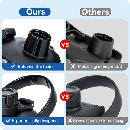 Lid for Hydro Flask Wide Mouth 12/16/18/20/32/40/64 Oz, Replacement Spout Lid Compatible with Hydro Flask Water Bottle, Chug Cap with Flexible Handle.