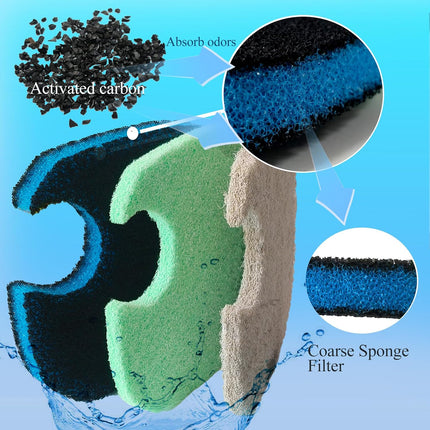 Replacement Canister Filter Pads Compatible with AMOSIJOY 172/225/265GPH Aquarium External Filter, 6 White Floss & 2 Coarse Pads & 1 Phosphate Remover Filter & 1 Nitrite Remover (10 Pcs).