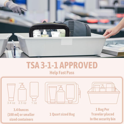 5PCS Diaper Bag Organizer Pouch Set, TSA Approved Toiletry Bag，Clear Waterproof TPU Makeup Bag Set Travel Organizer Bags for Women and Kids,Mothers Day Gifts.