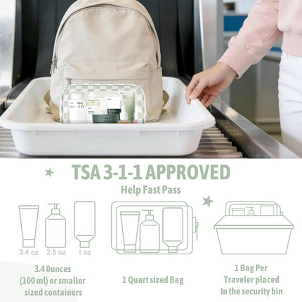 5PCS Diaper Bag Organizer Pouch Set,TSA Approved Toiletry Bag, Waterproof TPU Makeup Bag Set, Travel Organizer Bags for Women and Kids.