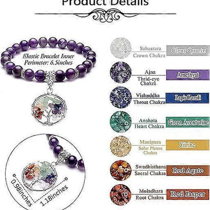 Healing Crystals Beaded Bracelet 7 Chakra Yoga Meditation Stone Bracelets Tree of Life Stretch Bracelet for Women Girls.