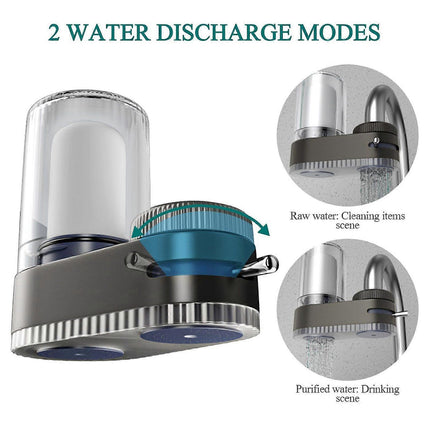 Transparent Sink Tap Water Filter, Anti-Limescale Purifier.