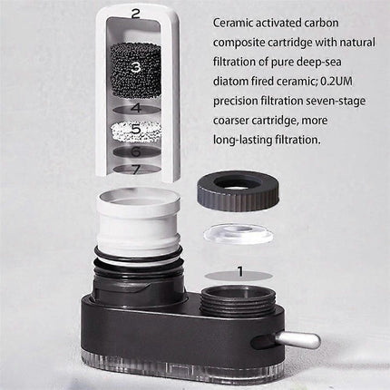 Tap Water Filter Purifier for Faucet, Kitchen and Household Use.