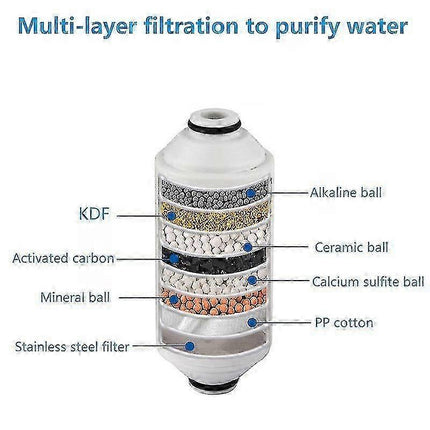 15-Level Shower Bath Water Filter with Filter Element for Bathroom Use.