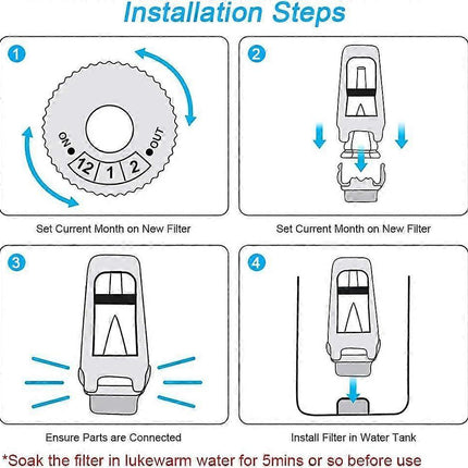 2pcs Sage Coffee Machine Water Filter Cartridges.