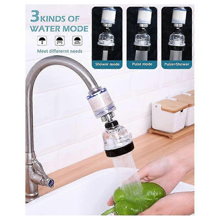 Rotating Sink Faucet Water Filter.