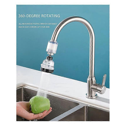 Rotating Sink Faucet Water Filter.