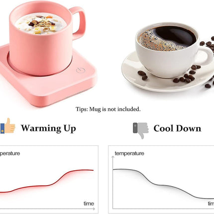Pink Coffee Mug Warmer Set for Office Supplies.