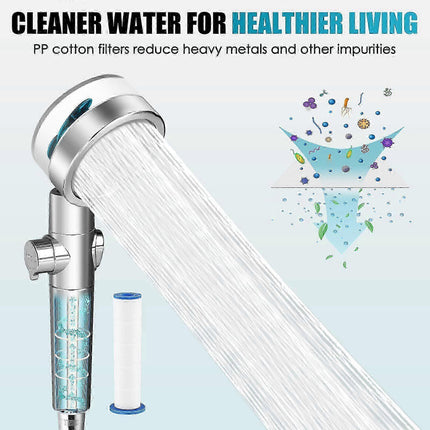 Rotating Propeller Shower Head with Filter, High Pressure & Water Saving.