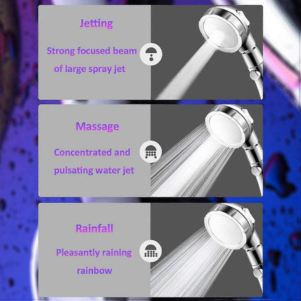 Handheld Pressure Shower Head, 3 Jet Functions, Water Saving Set.