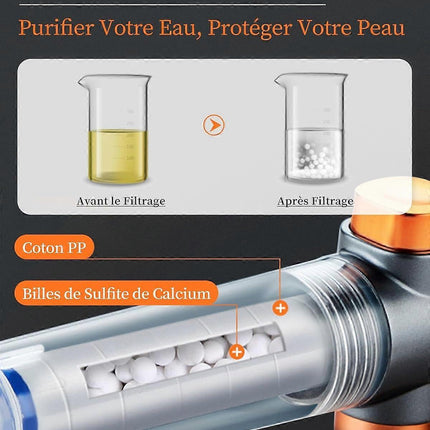 Water Saving Anti-Limescale Shower Head with Filter, 3 Modes SPA.