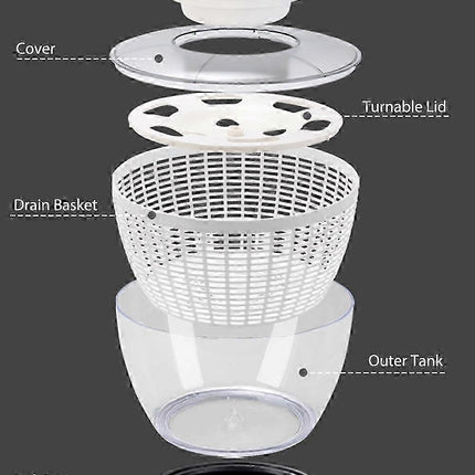 Electric Salad Spinner 4.5L, Rechargeable Large Lettuce Dryer.
