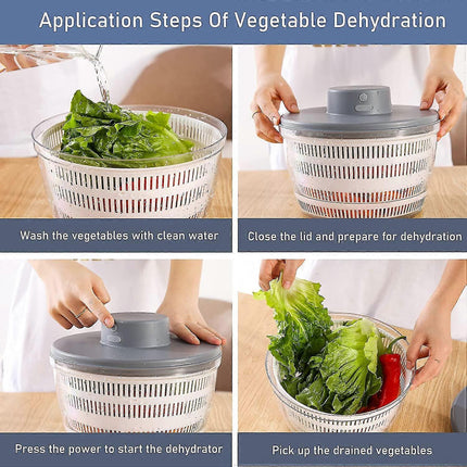 Automatic Electric Salad Spinner, Rechargeable Quick Lettuce Dryer.