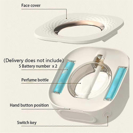 White Noise Sleep Sound Machine for Bedroom or Travel.