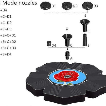 Solar Fountain Pump with 4 Nozzles for Bird Bath Garden.